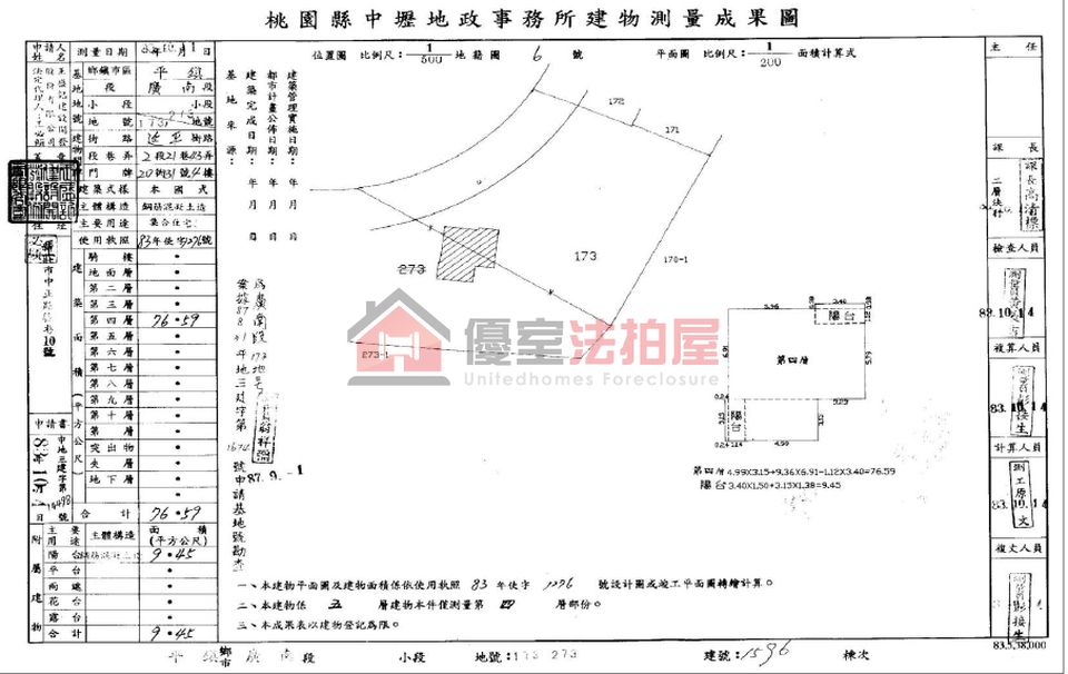 Uhomes