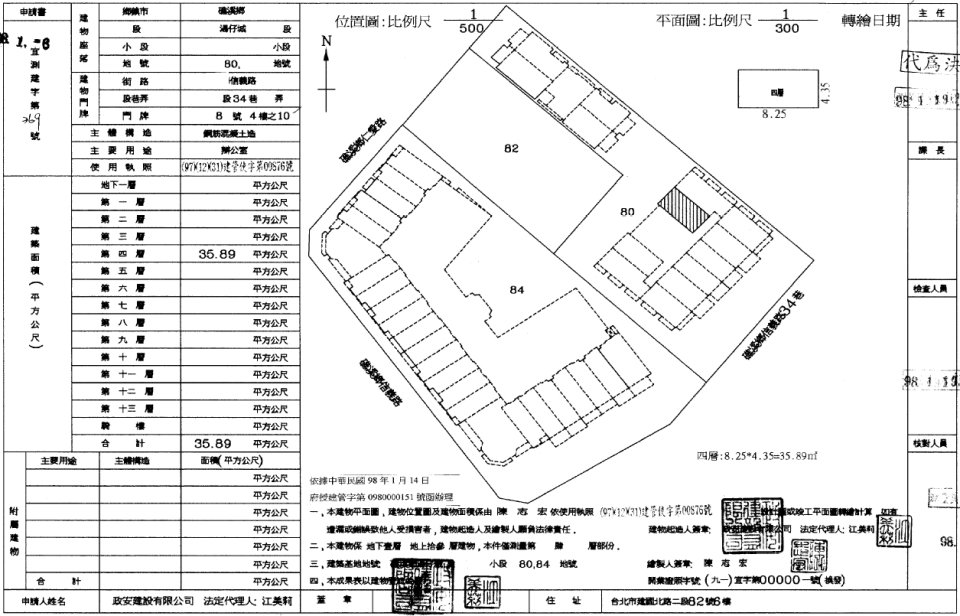 Uhomes
