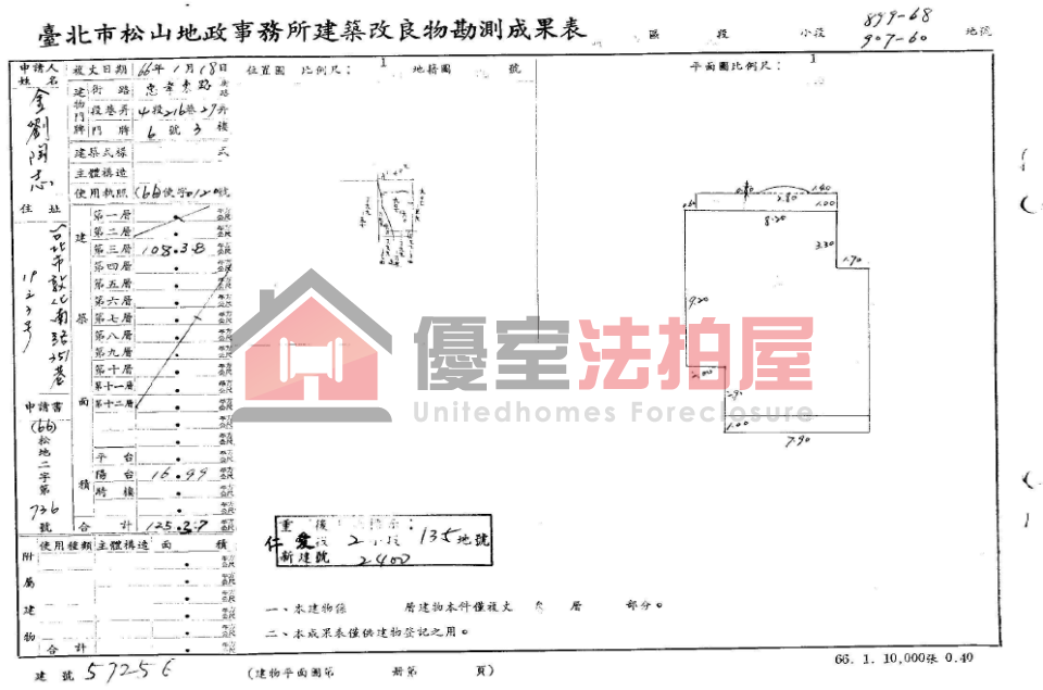 Uhomes