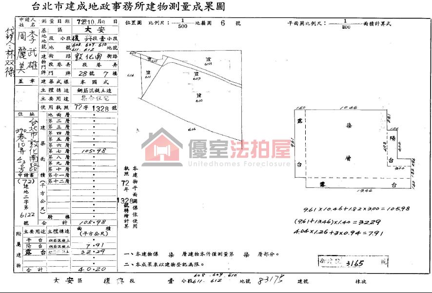 Uhomes