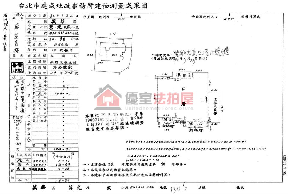 Uhomes
