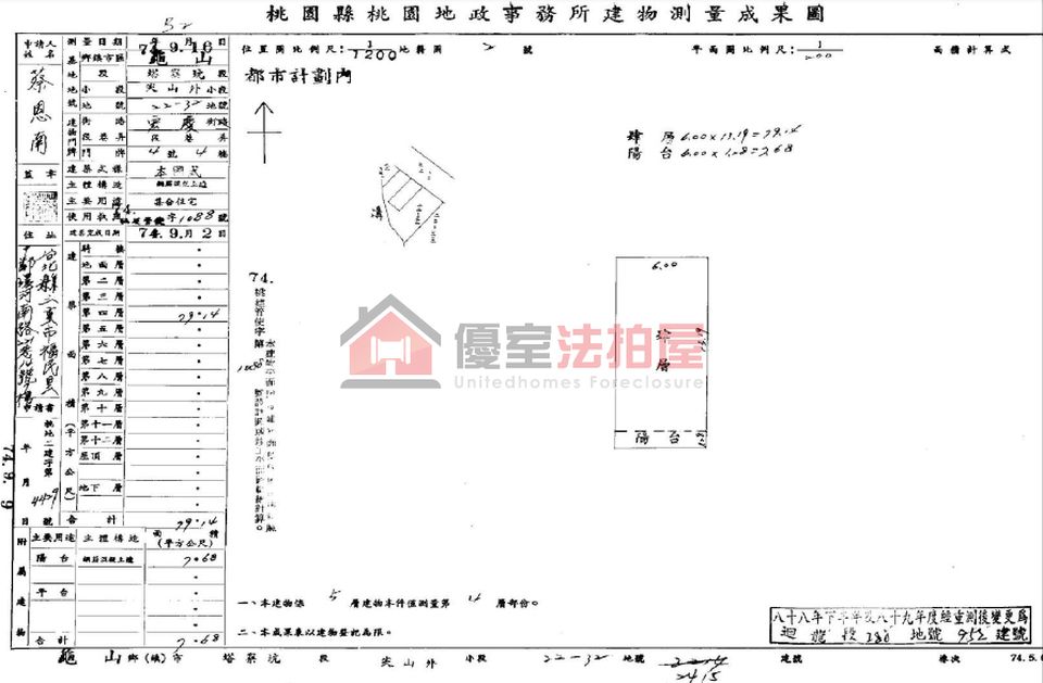 Uhomes