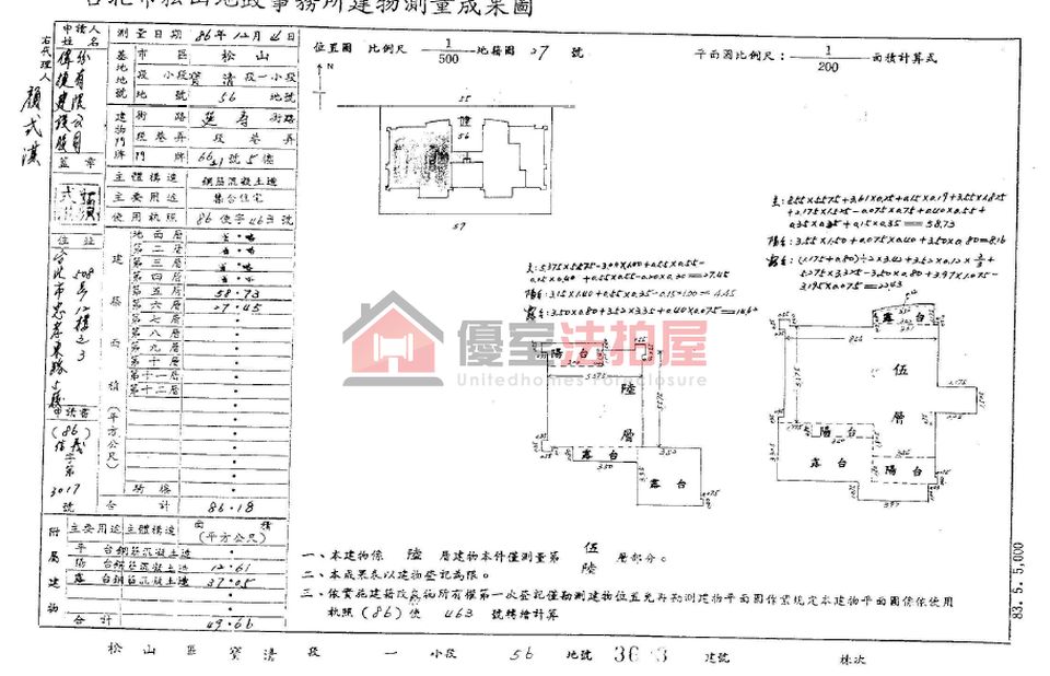 Uhomes