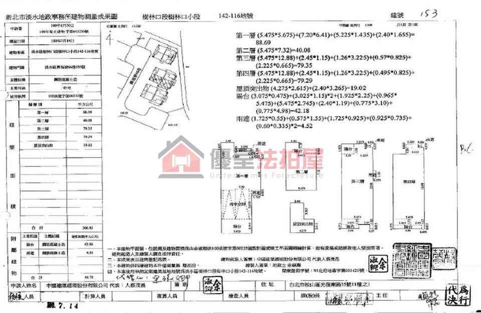 Uhomes