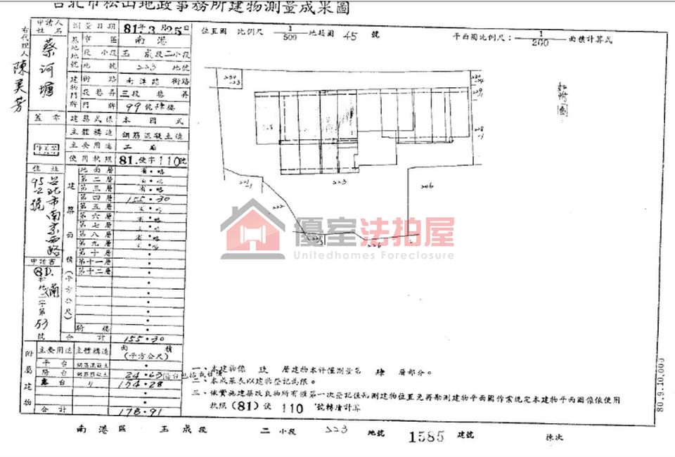 Uhomes