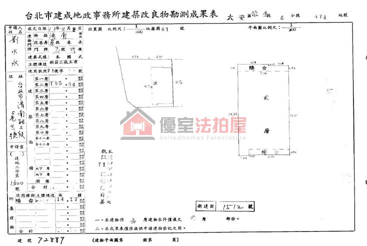 Uhomes