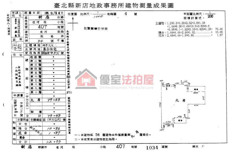 Uhomes