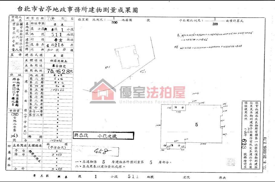 Uhomes