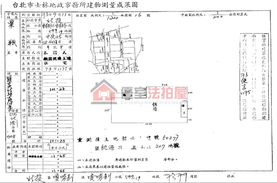 Uhomes