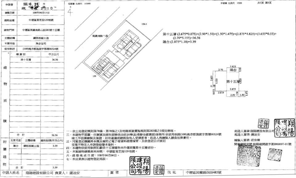 Uhomes