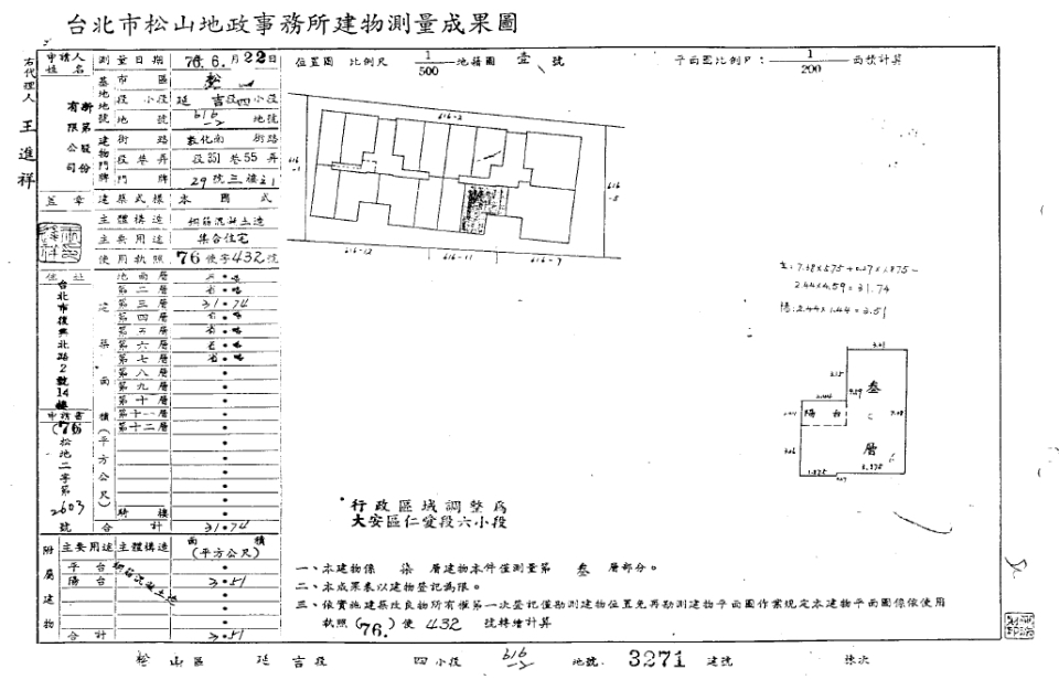 Uhomes