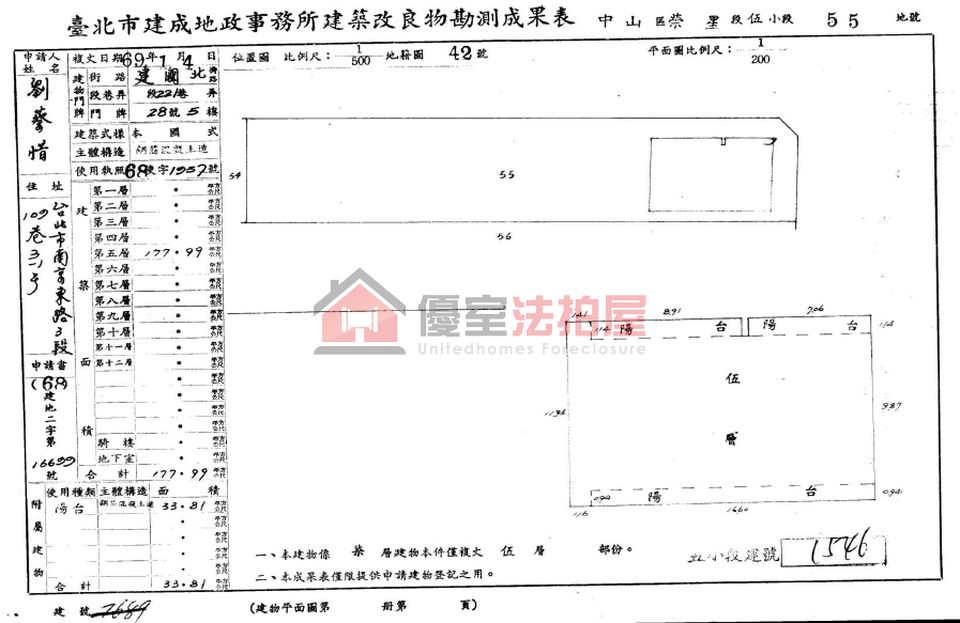 Uhomes