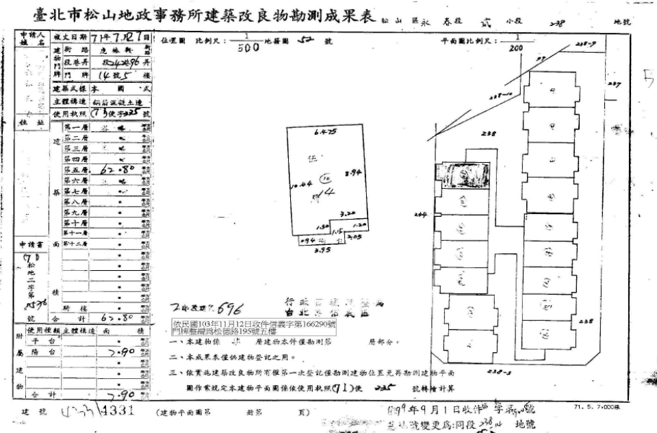 Uhomes