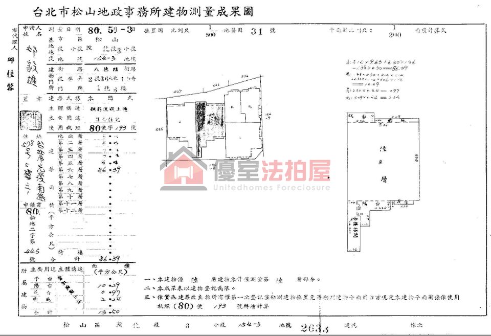 Uhomes