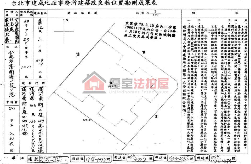 Uhomes
