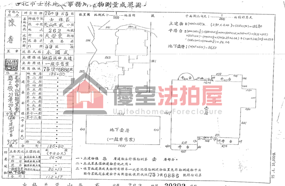 Uhomes