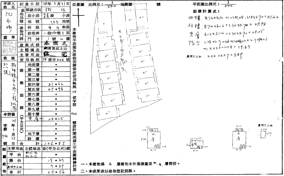 Uhomes