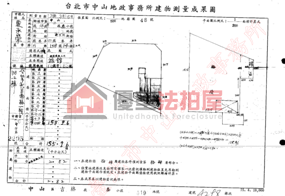 Uhomes