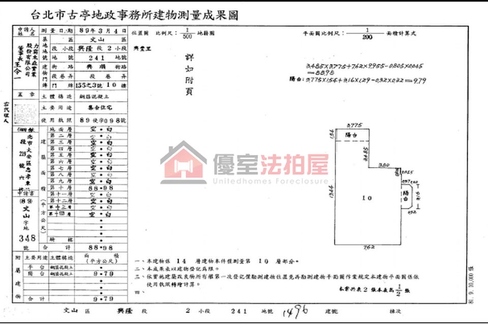 Uhomes
