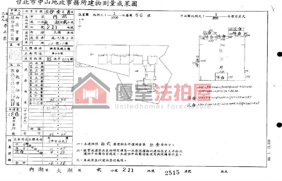 Uhomes