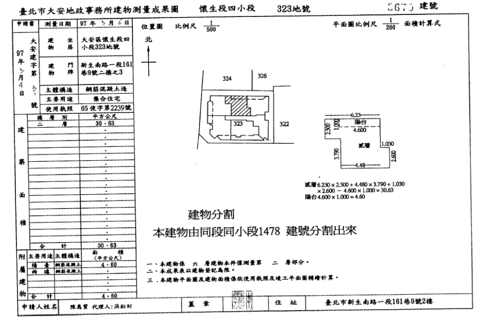Uhomes