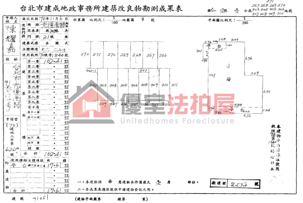 Uhomes