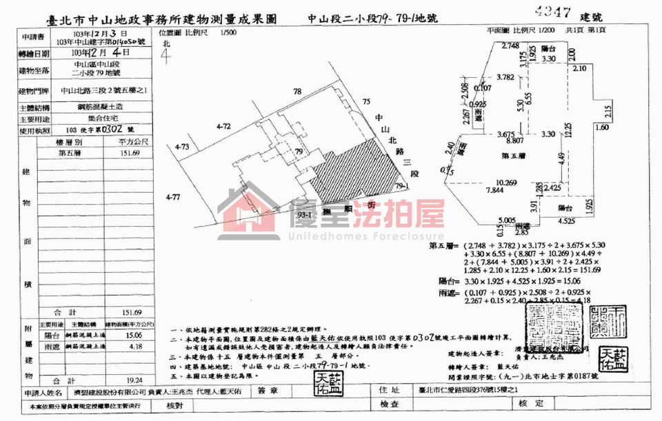 Uhomes