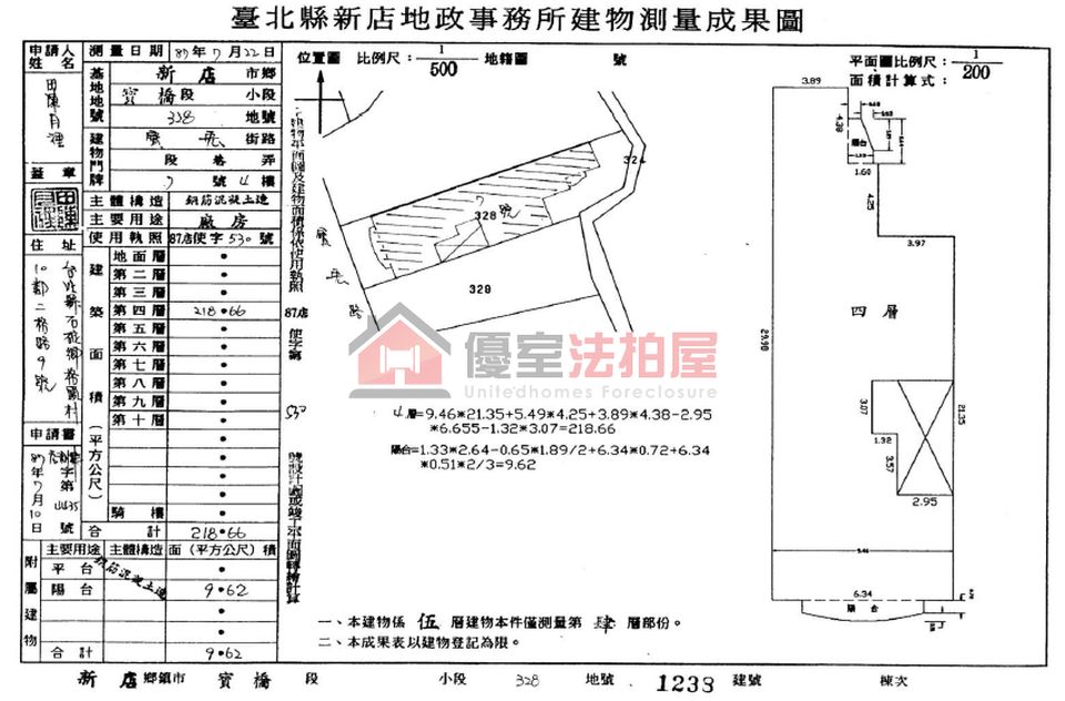 Uhomes