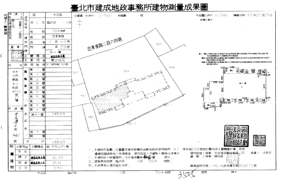 Uhomes