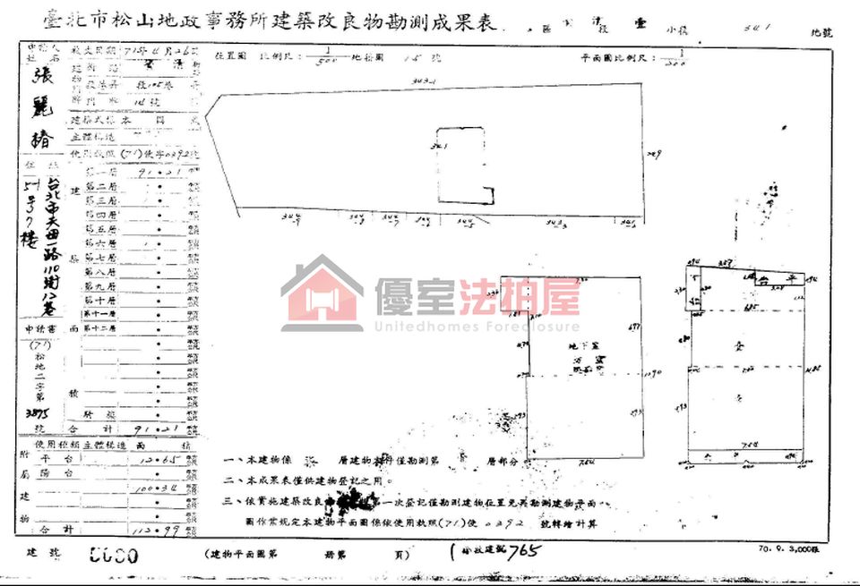Uhomes