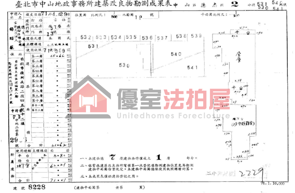 Uhomes