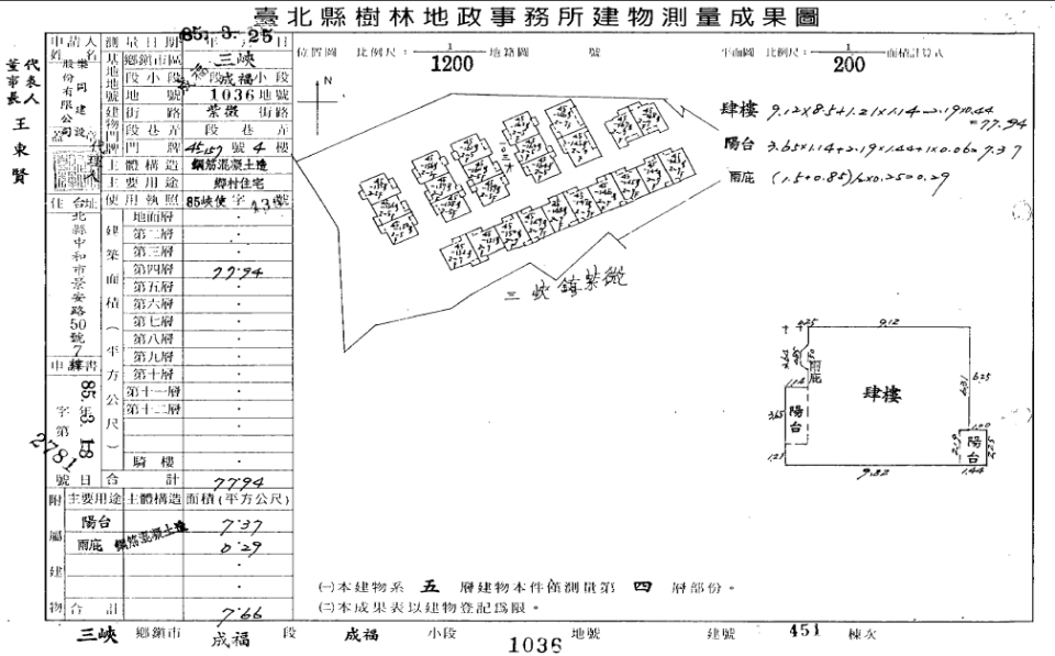 Uhomes