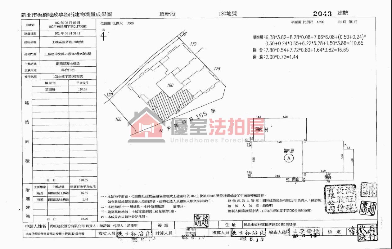 Uhomes