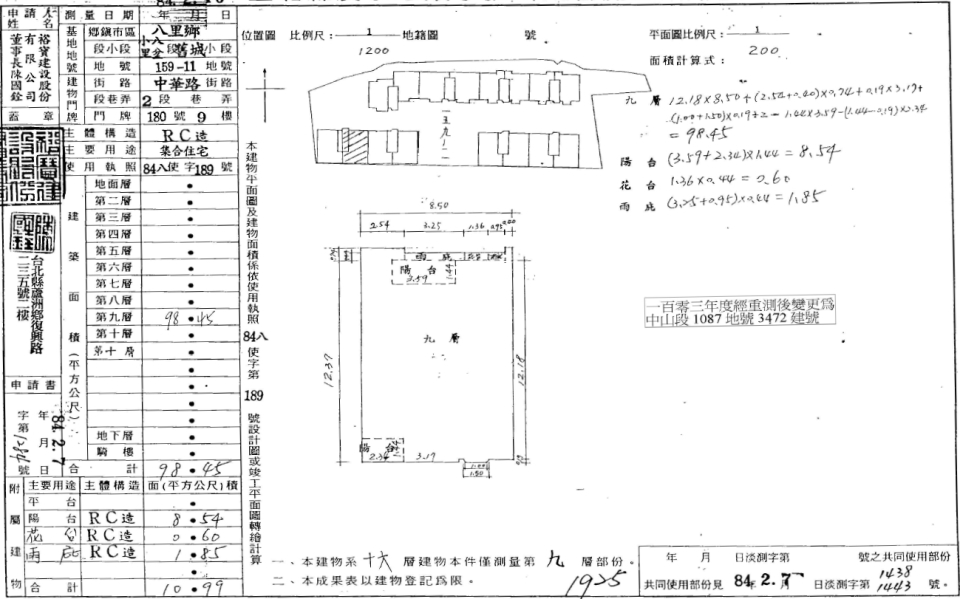 Uhomes