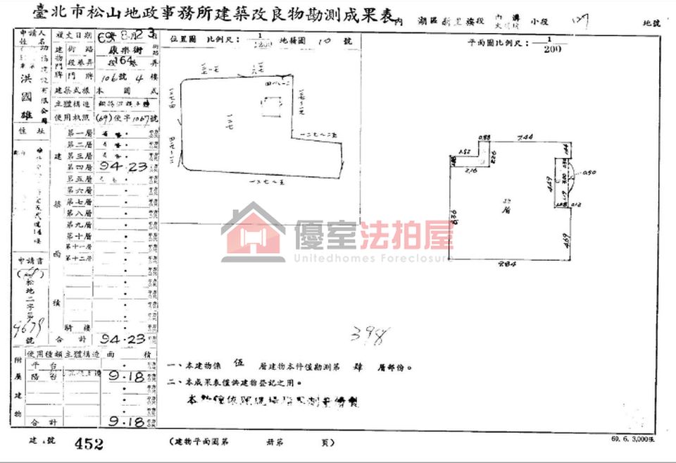 Uhomes