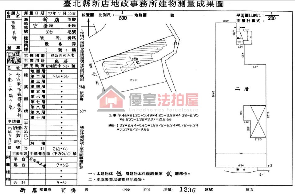 Uhomes