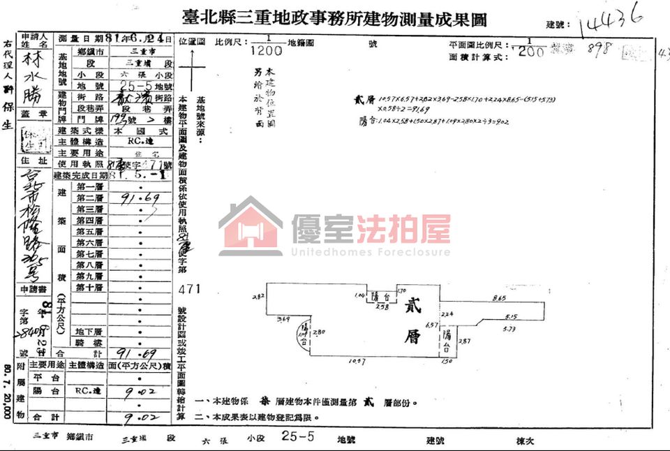 Uhomes