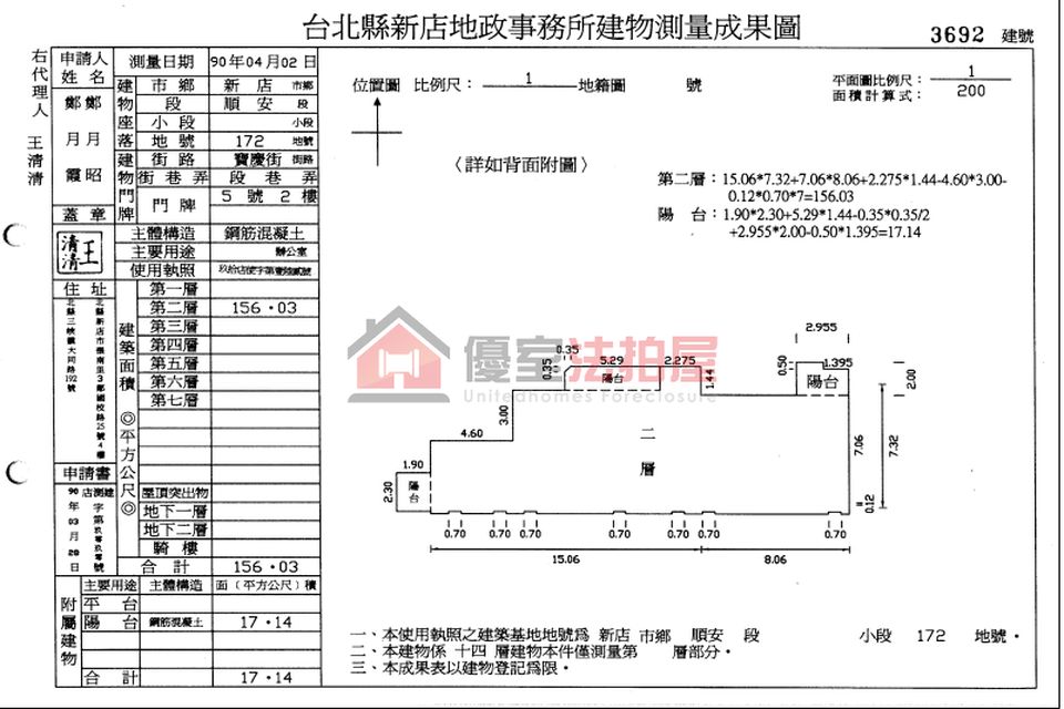Uhomes