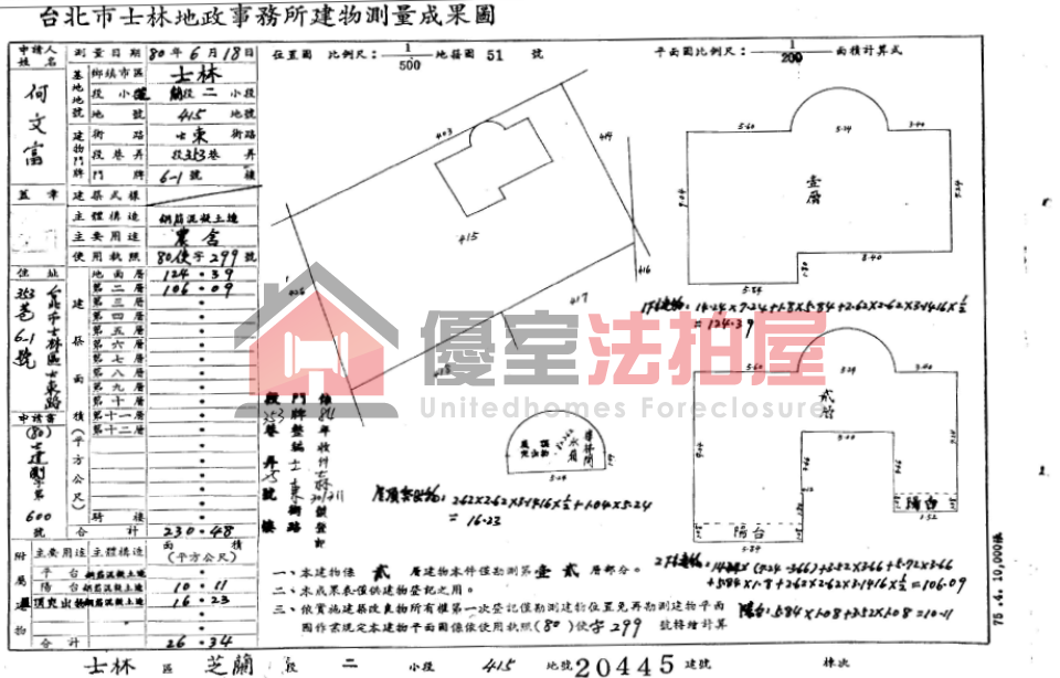 Uhomes
