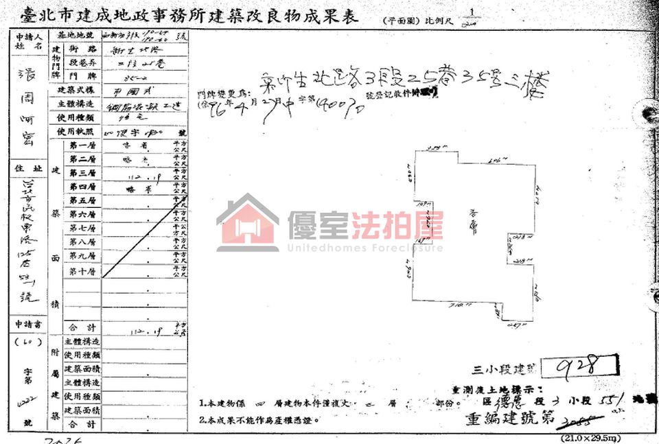 Uhomes