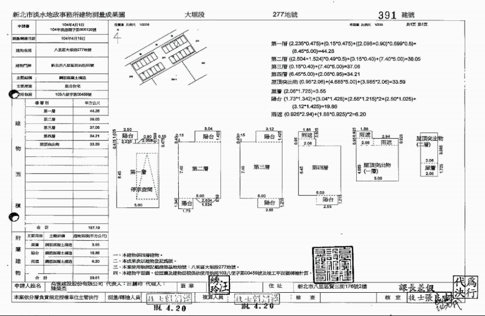 Uhomes
