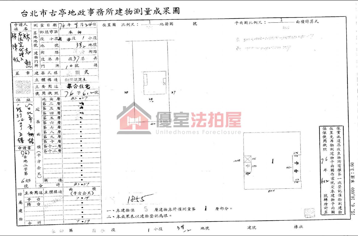 Uhomes