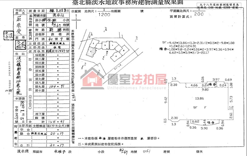 Uhomes