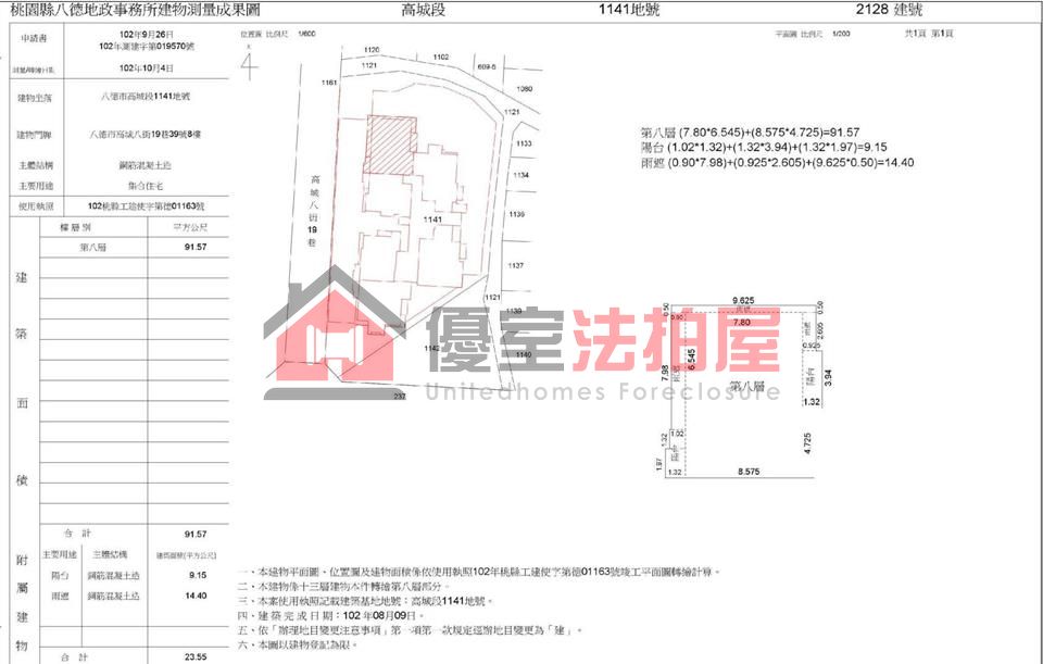 Uhomes