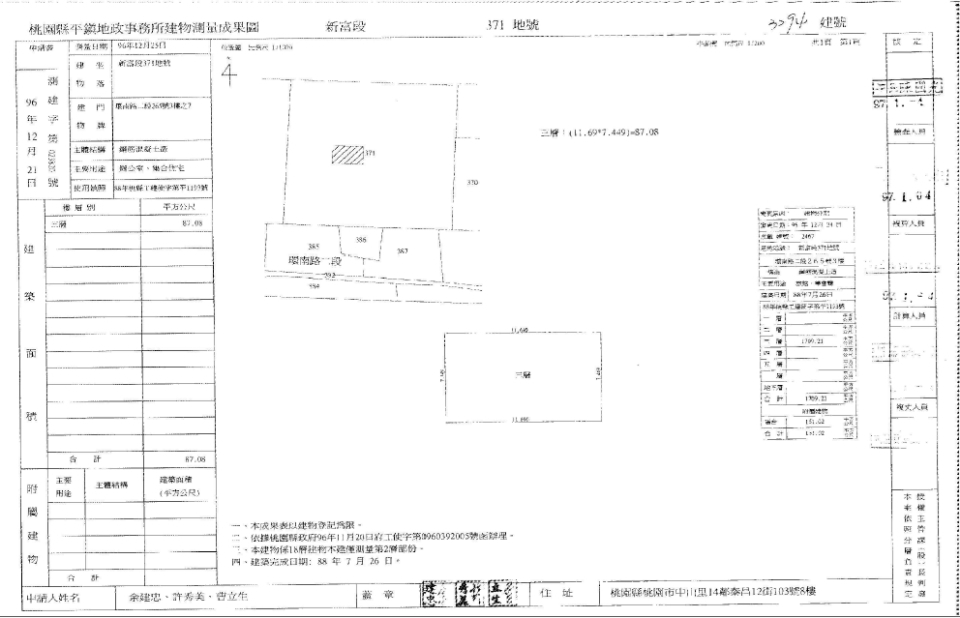 Uhomes