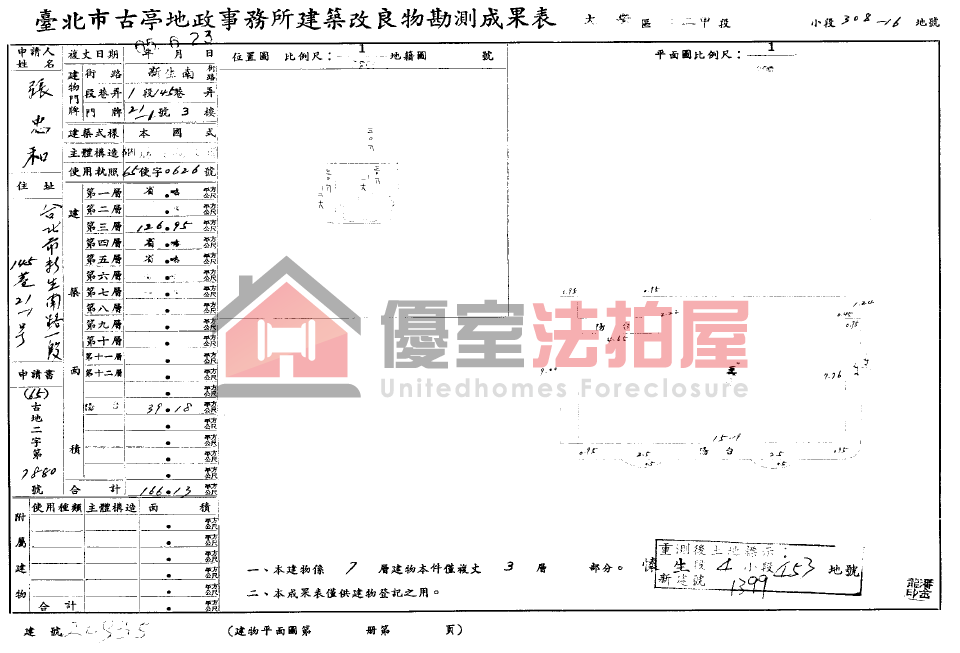 Uhomes