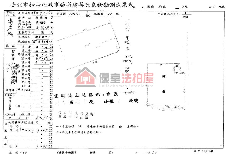 Uhomes