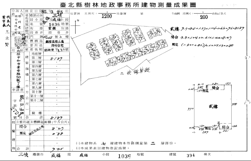 Uhomes
