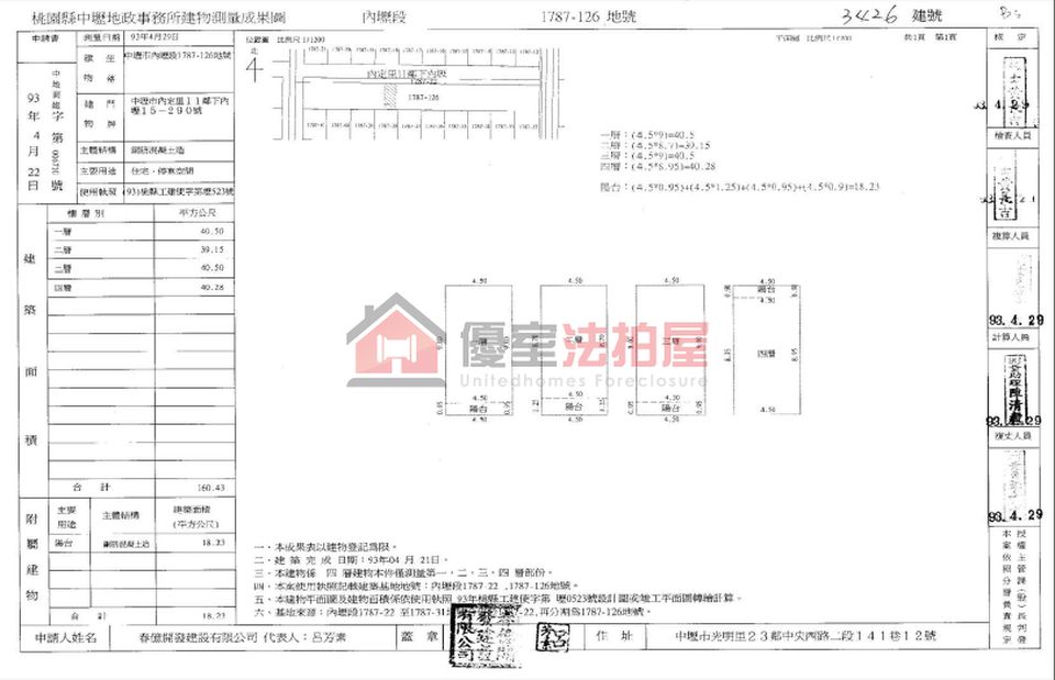 Uhomes