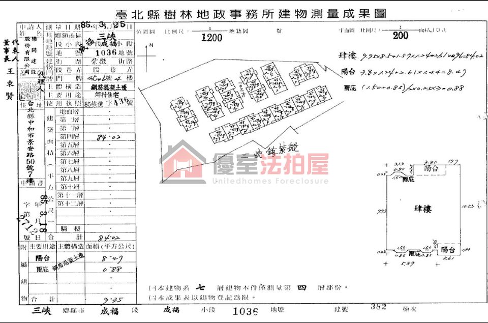 Uhomes